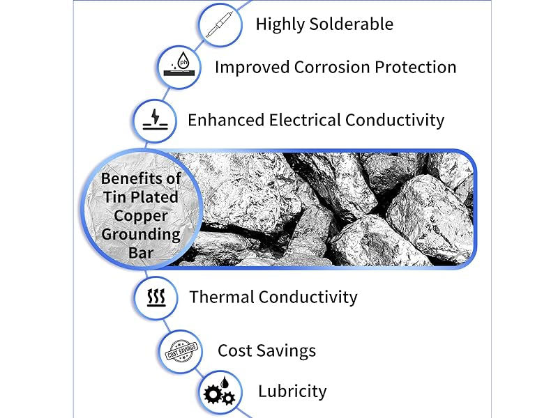 Benefits of Tin Plated Copper Grounding Bar