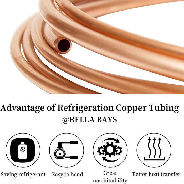 1 8 copper pipe
