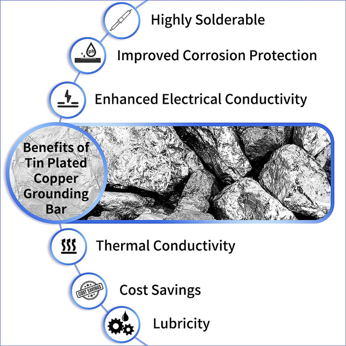 telecommunications main grounding busbar