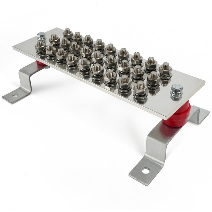 grounding bar
