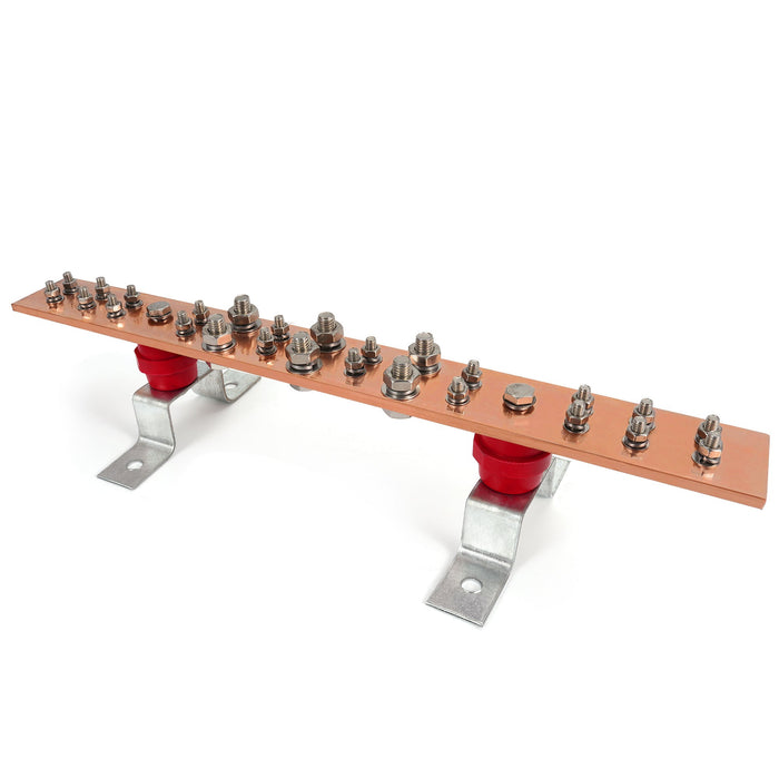 tgb ground bar