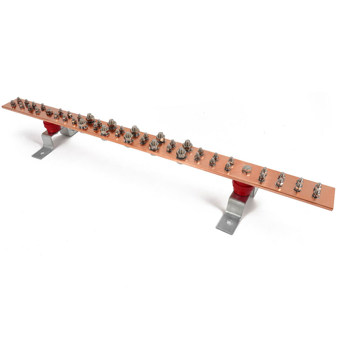 tgb grounding bar