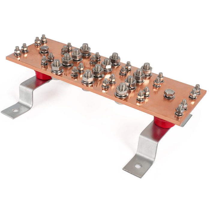 TGB-M Grounding Bar