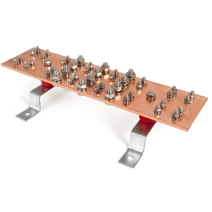 TGB-M Grounding Bar