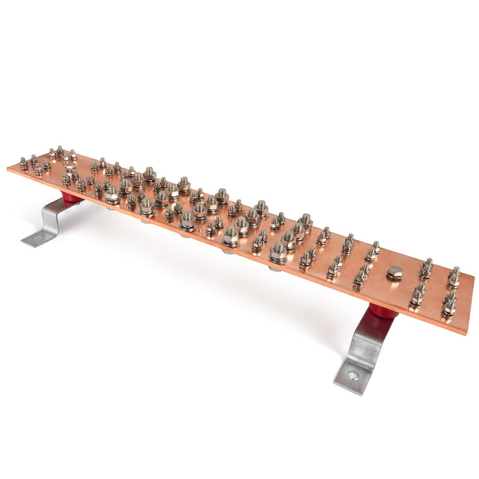 TGB-M barground