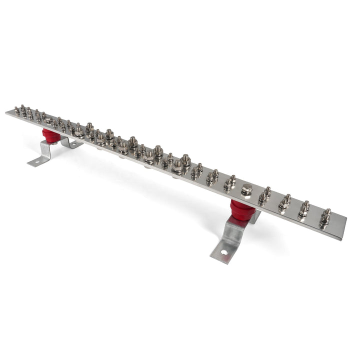 tgb grounding bar