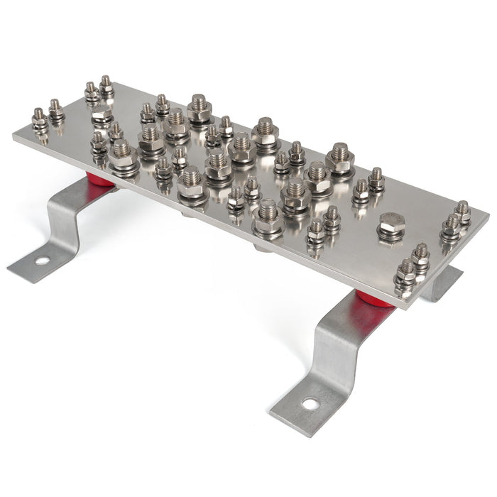 TGB-M Grounding Bar