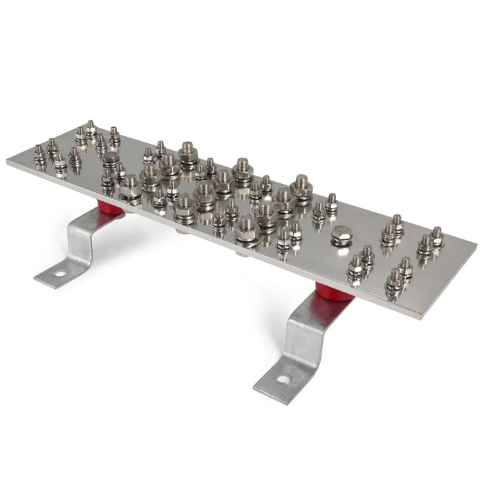 TGB-M Ground Bar