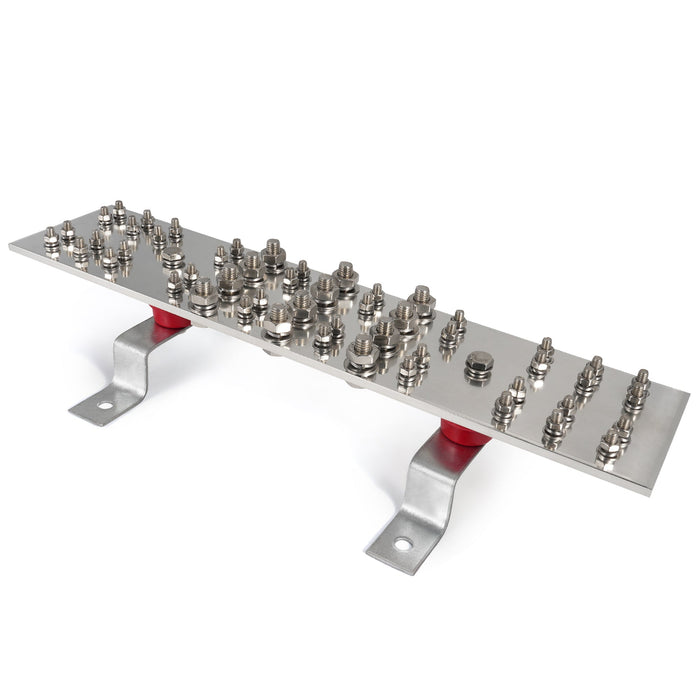 TGB-M Ground Bar