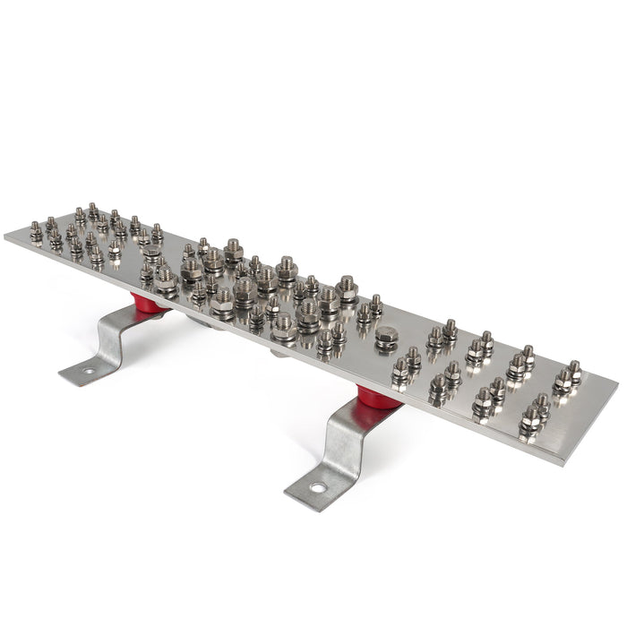 TGB-M barground