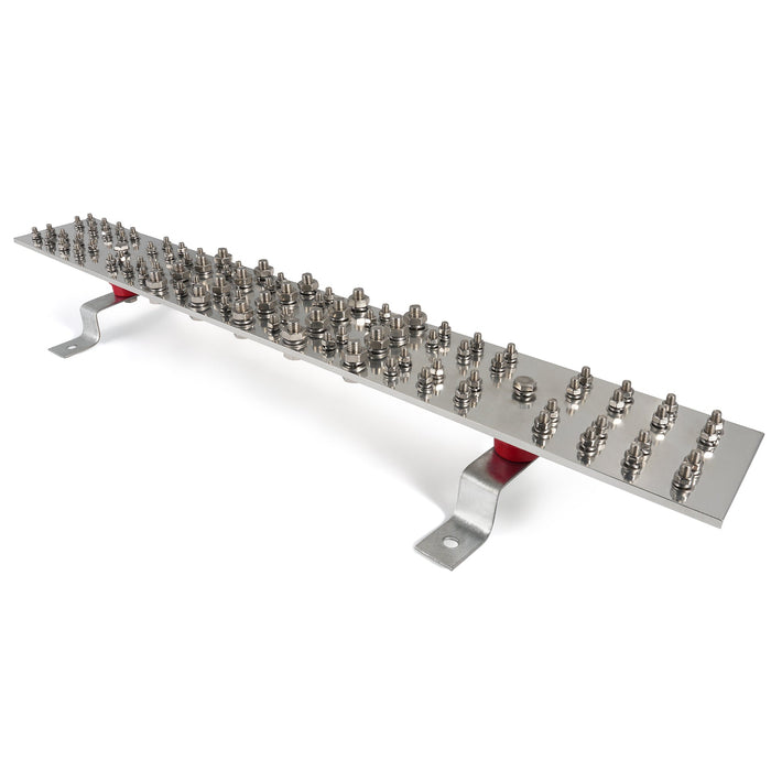 ground bar
